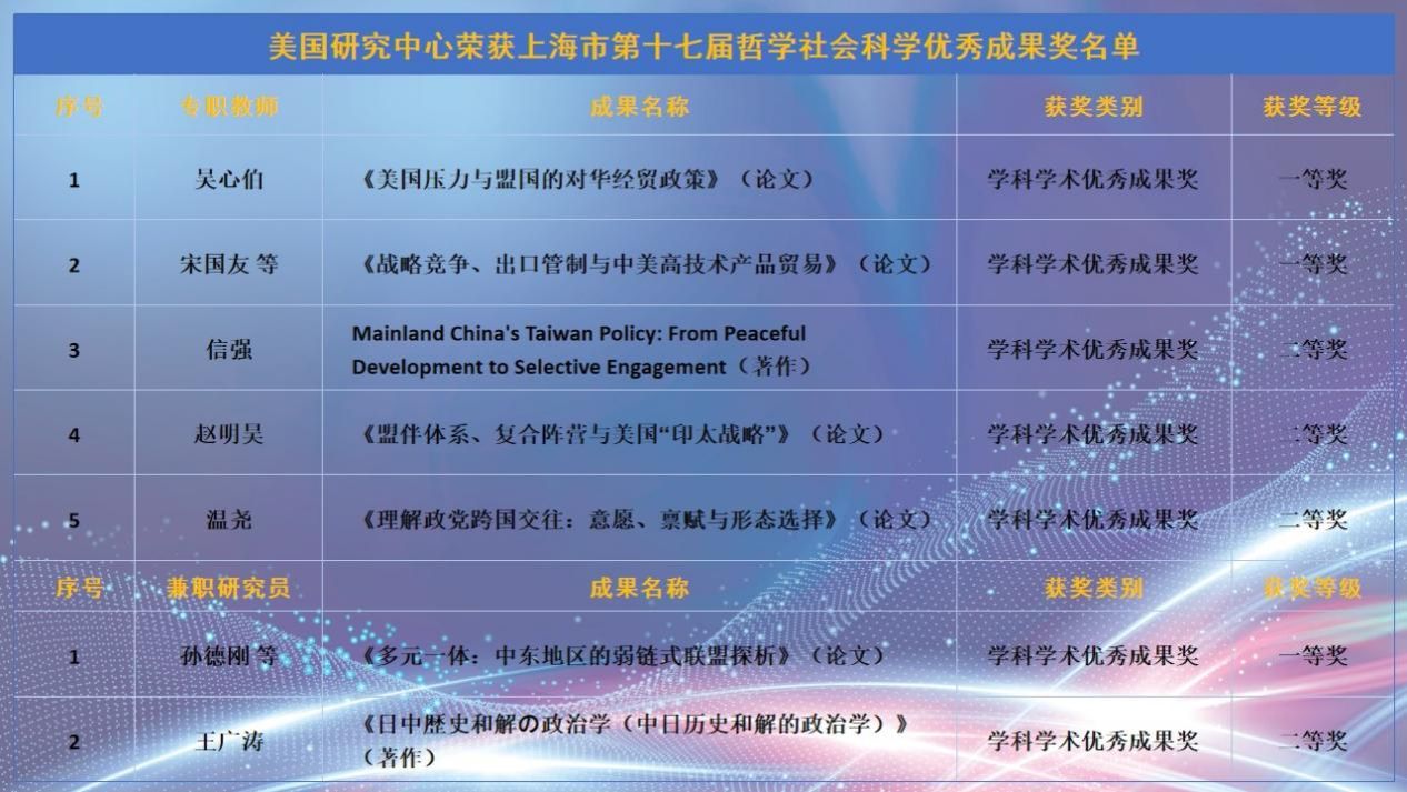 新建 PPTX 演示文稿