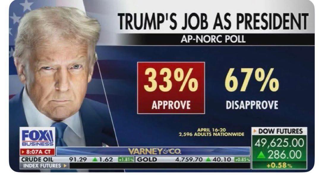 Trump approval rating.jpg